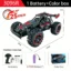 Red Off-Road Car